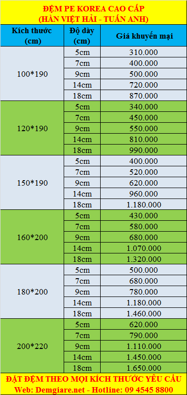 Bảng giá đệm PE Korea