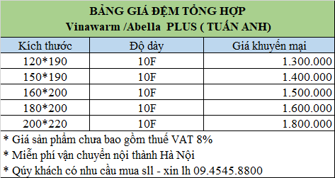 Bảng giá đệm cao su tổng hợp giá rẻ