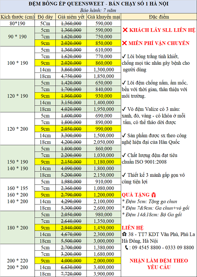 Bảng giá đệm Queensweet 2024