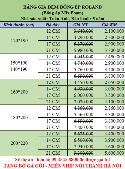 Bảng giá đệm bông ép Roland mới 2026