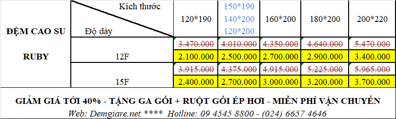 Bảng giá đệm Ruby