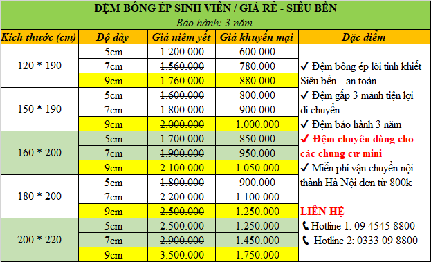 Bảng giá đệm bông ép Sinh viên