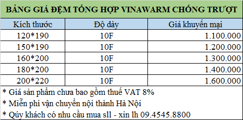 Bảng giá đệm tổng hợp Vinawarm