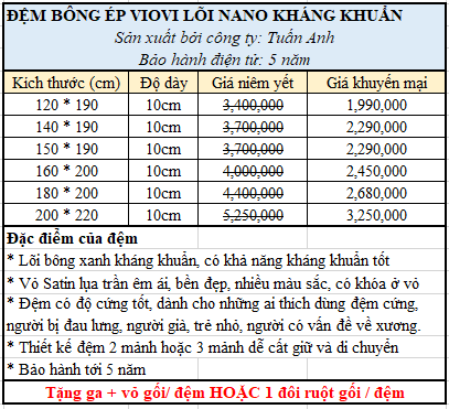 Bảng giá bán lẻ đệm bông ép Viovi