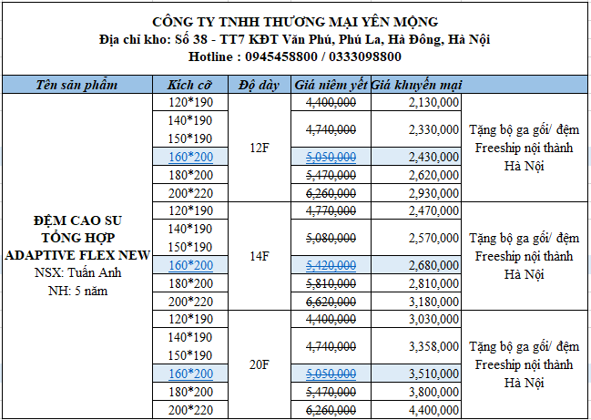 Đệm cao su tổng hợp Adaptive Flex New