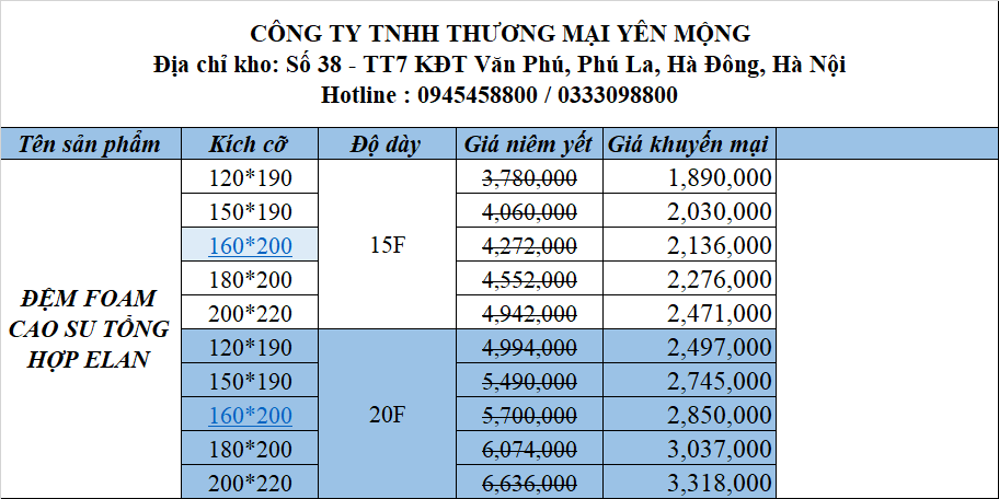 Bảng giá đệm Foam tổng hợp Elan