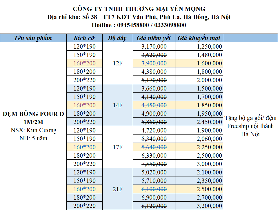 ĐỆM BÔNG ÉP FOURD