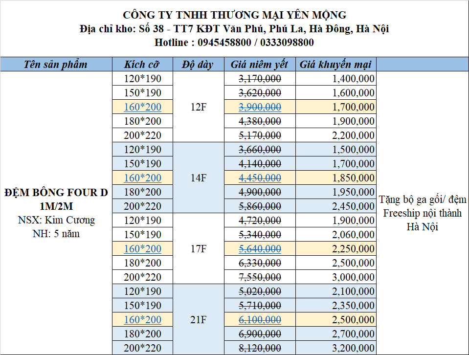 Bảng giá đệm Fourd Chính hãng